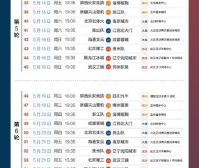 2021赛季中甲首阶段赛程公布 揭幕战武汉vs北理工